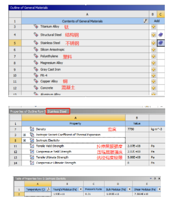 ansys汽车灯具热场分析
